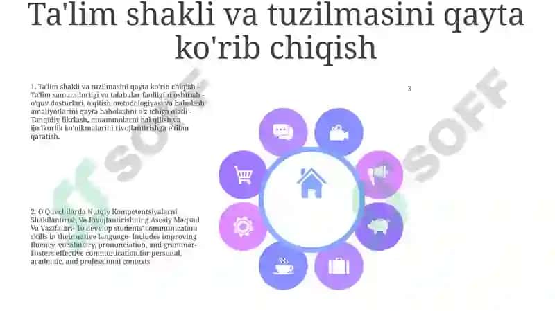 Nutqiy Kompetentsiyalarni Shakllantirish Va Rivojlantirish 7