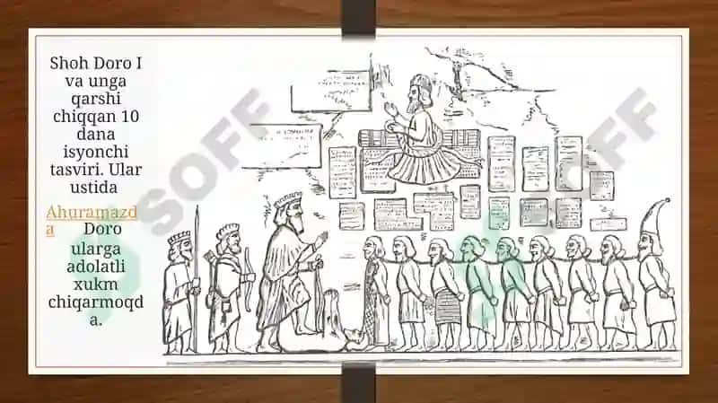 O'rta Osiyodagi Qadimgi epigrafik manbalar 7