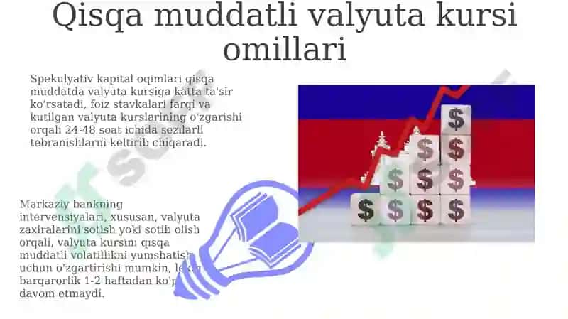 Inflatsiya va valyuta kursi dinamikasi 7