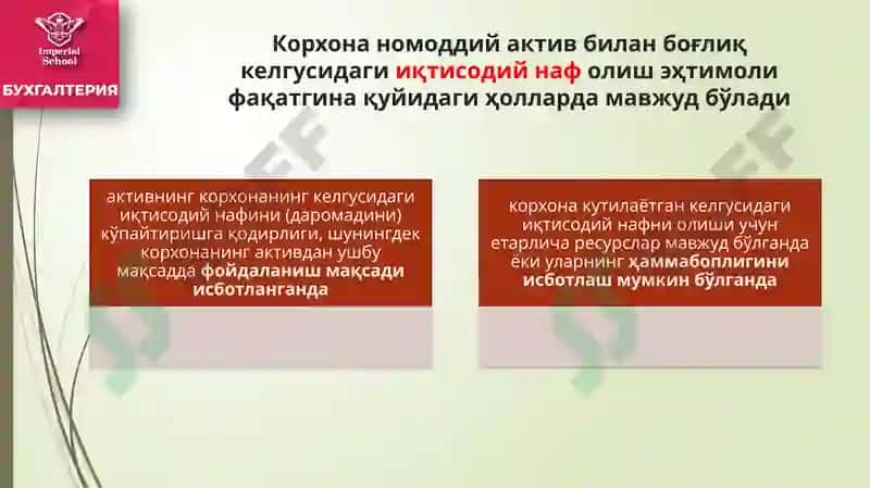 Номоддий активлар 7