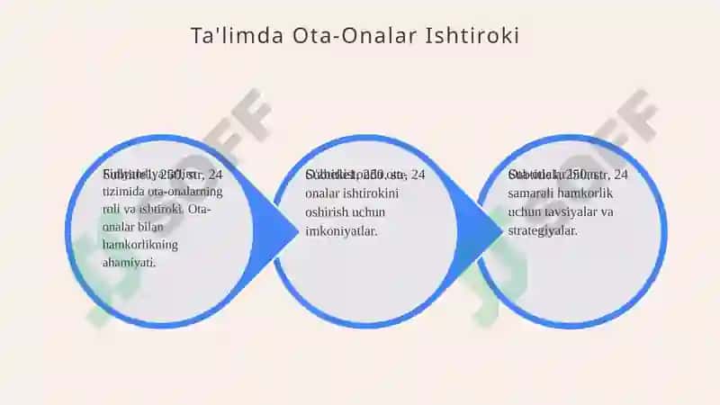Oʻzbekiston_ta_lim_tizimini_boshqarish_tuzilmasini Finlandiya va Janubiy Koreya bilan solishtirish va tahlil qilish 7