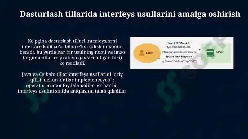 Interfeys usullari 7