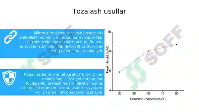 Nitrobenzolni biologik obyektlardan ajratib olish va tahlil qilish usullari 7