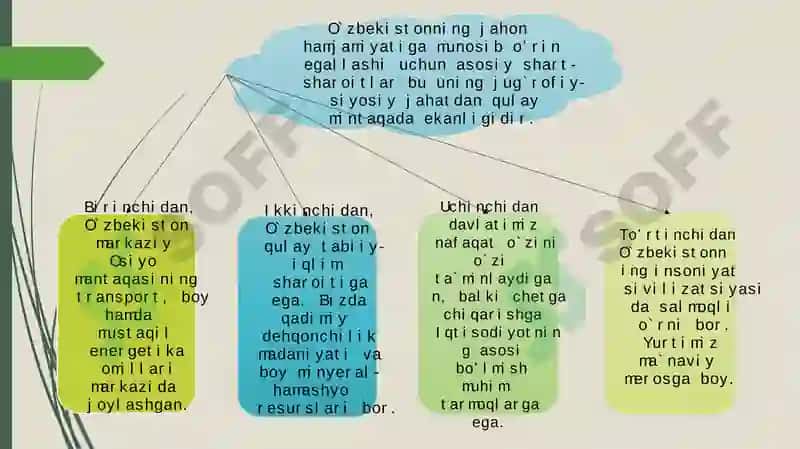 O‘zbekiston va jahon hamjamiyati 7