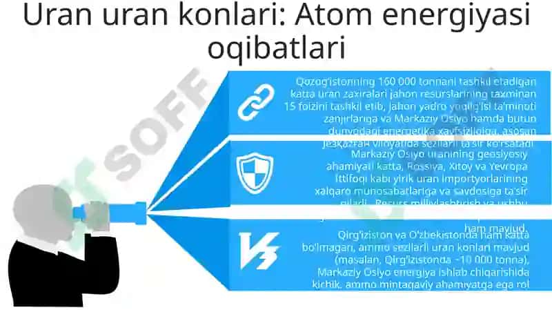 Investitsiya imkoniyatlari: To'g'ridan-to'g'ri xorijiy investitsiyalar (TTXI) 7