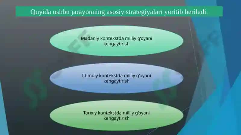Milliy gʻoya targʻibotida Jamoatchilik bilan aloqalar 7