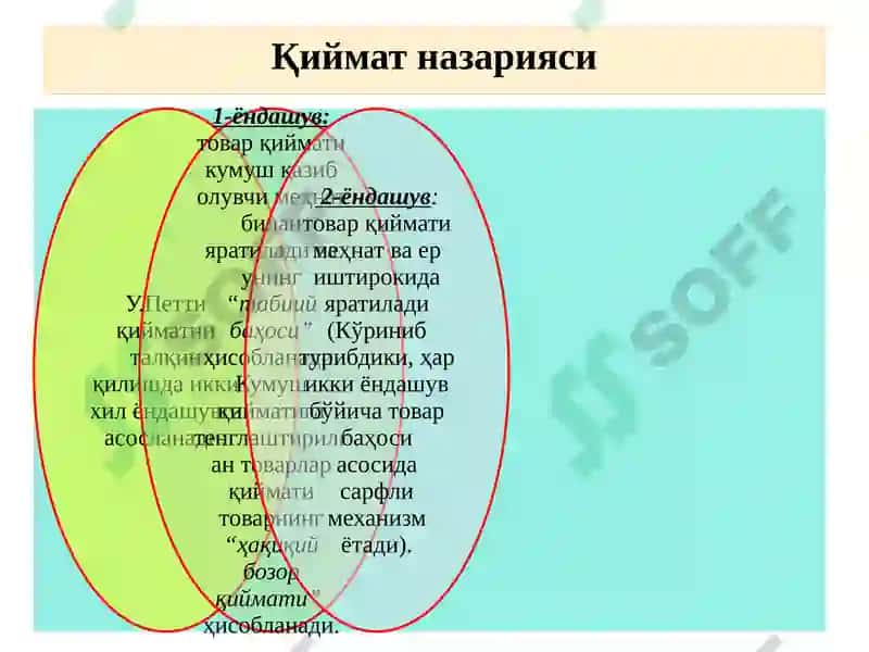 Классик иқтисодий мактабнинг вужудга келиши, ривожланиши ва якунланиши 7
