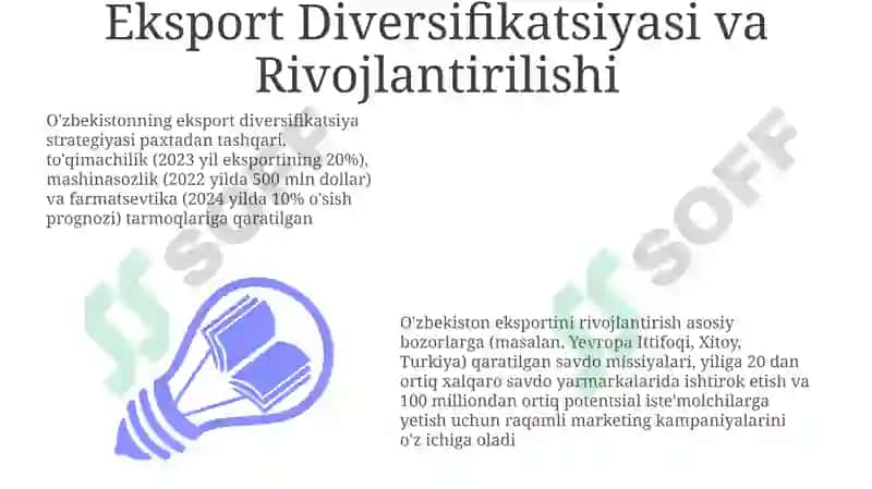 Oʻzbekistonning global integratsiyasining drayverlari va qiyinchiliklari 7