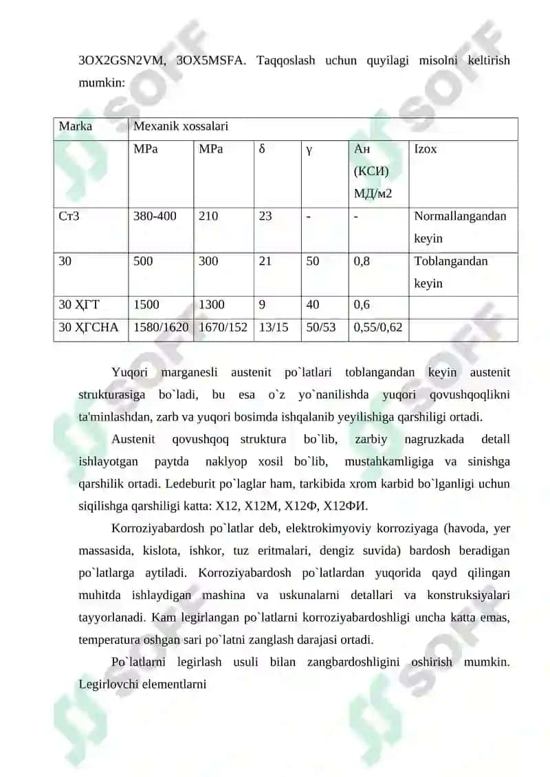 Olovbardosh polatlarni ishlatilish sohalari 7
