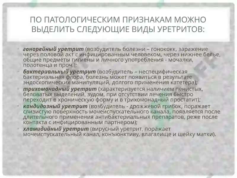 Уретрит 7