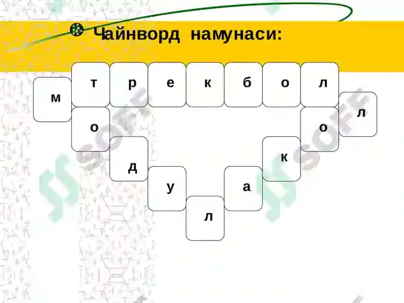 Информатика ва ахборот тeхнологиялари фанини ўқитиш услублари 7