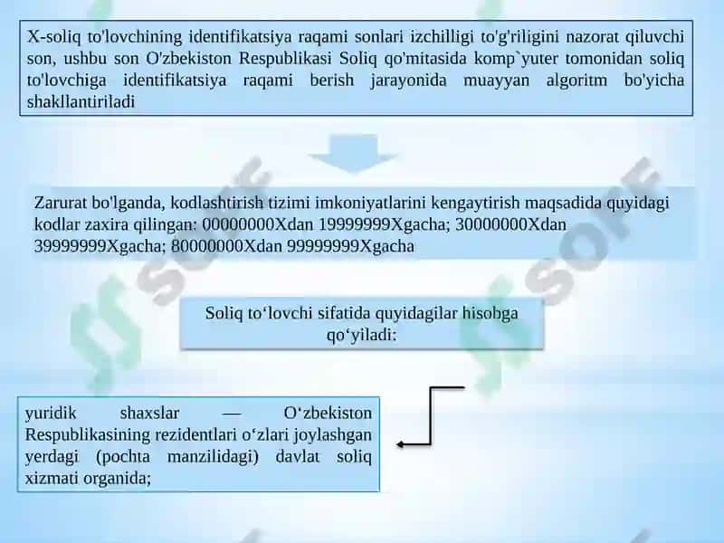 Soliq to‘lovchilar va soliq ob’ektlarini hisobga olish tizimi 7