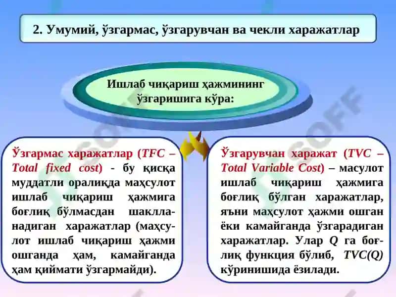Микроэкономика 7