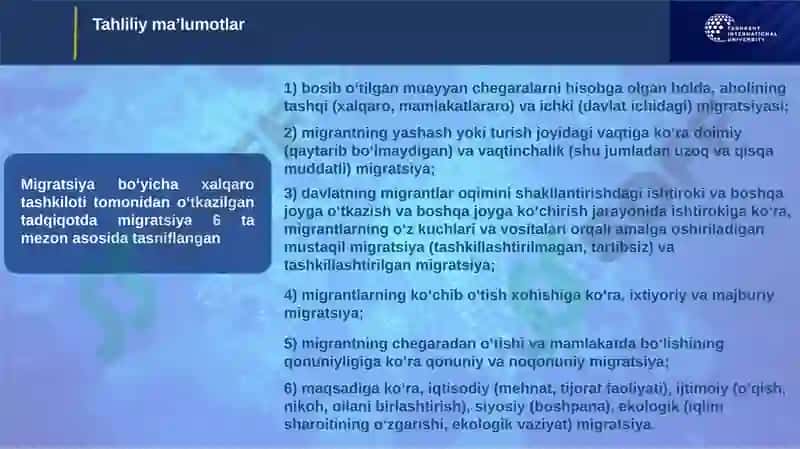 Xalqaro migratsiya huquqi fani 7