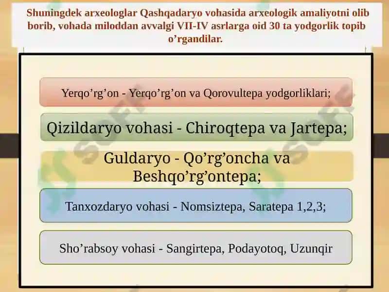 Arxeologik va me’moriy gorliklar o’lkashunosligi 7