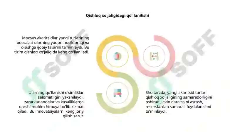 Maxsus akaritsidlarni yangi turlarining xossalari va qo'llanilishi 7