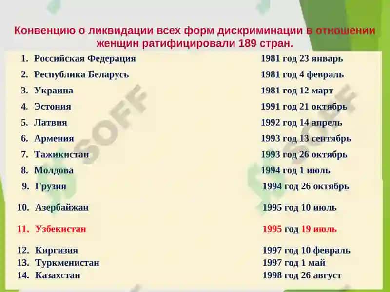 ПРАВОВАЯ ОСНОВА ЗАЩИТЫ ПРАВ ЖЕНЩИН: МЕЖДУНАРОДНЫЕ И НАЦИОНАЛЬНЫЕ МЕХАНИЗМЫ 7