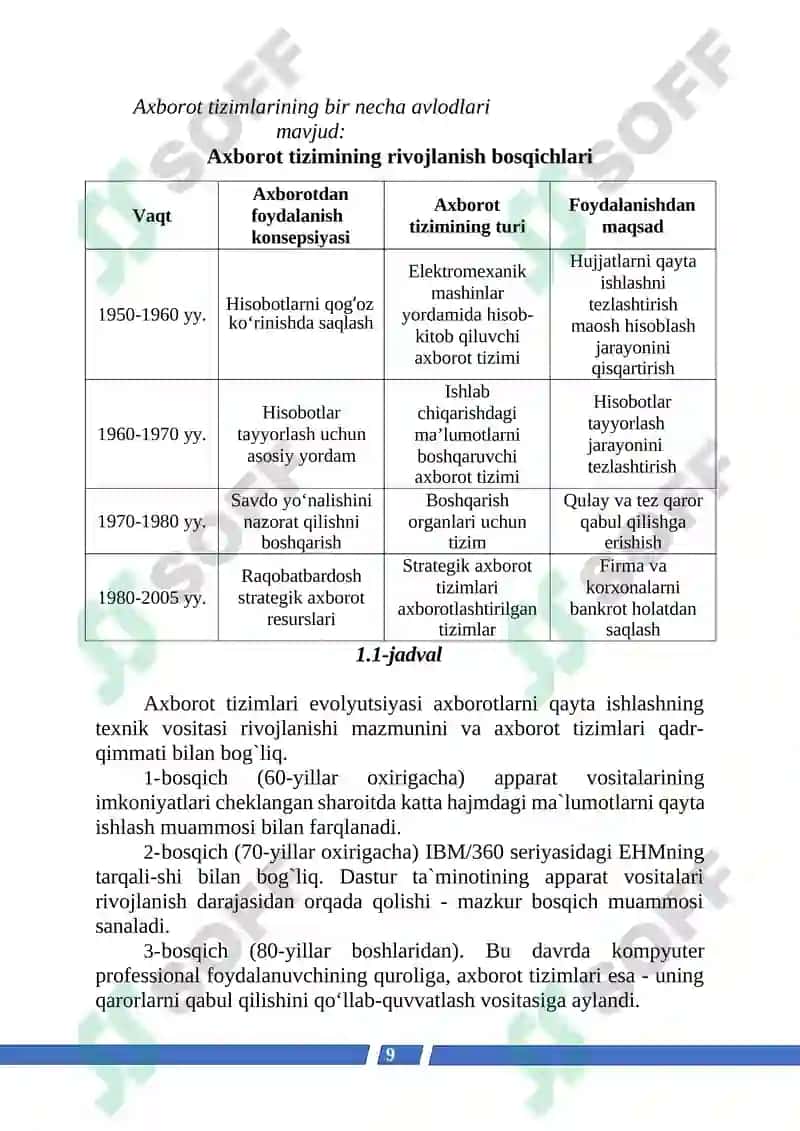 BERILGANLAR BAZASI BOSHQARUVINING TEXNIK ASOSLARI 7