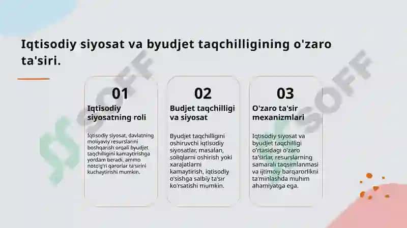 Byudjet taqchilligi: sabablari va mexanizmlari 7