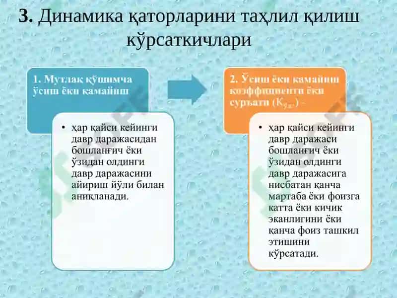 ДИНАМИКАНИ СТАТИСТИК ЎРГАНИШ УСУЛЛАРИ 7