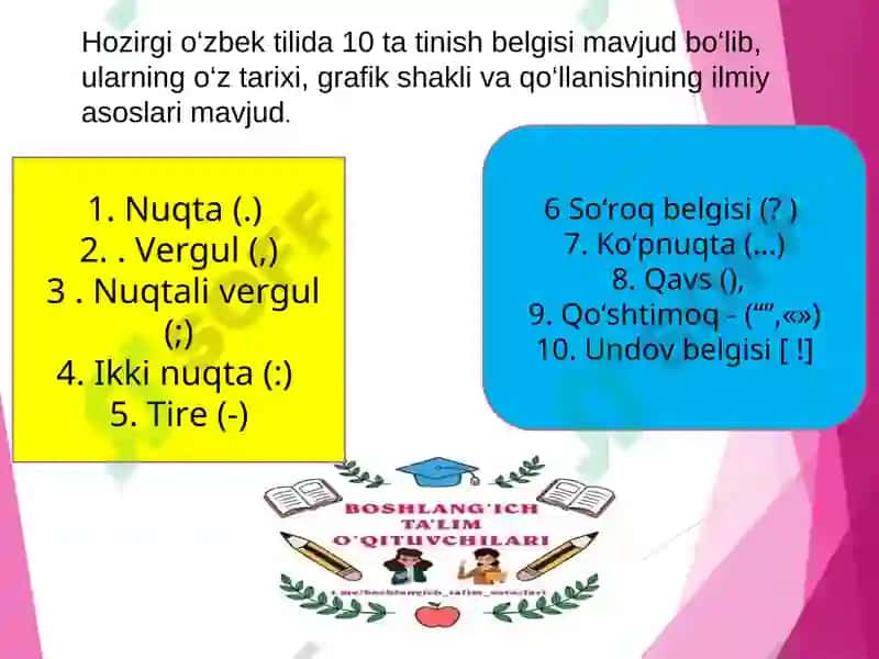 Ona tili Qo’shma gap sintaksisi, punktuatsiya va uslubiyat 7