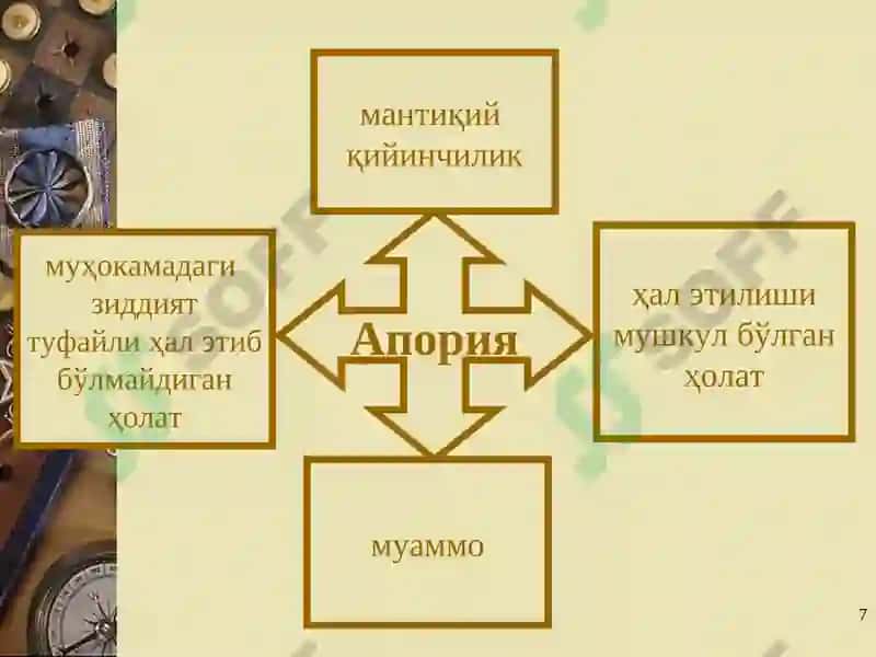 Ривожланиш назарияси 7
