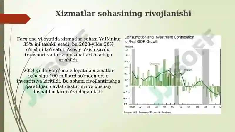 Farg'ona viloyati YaIM va iqtisodiy koʻrsatkichlari 7