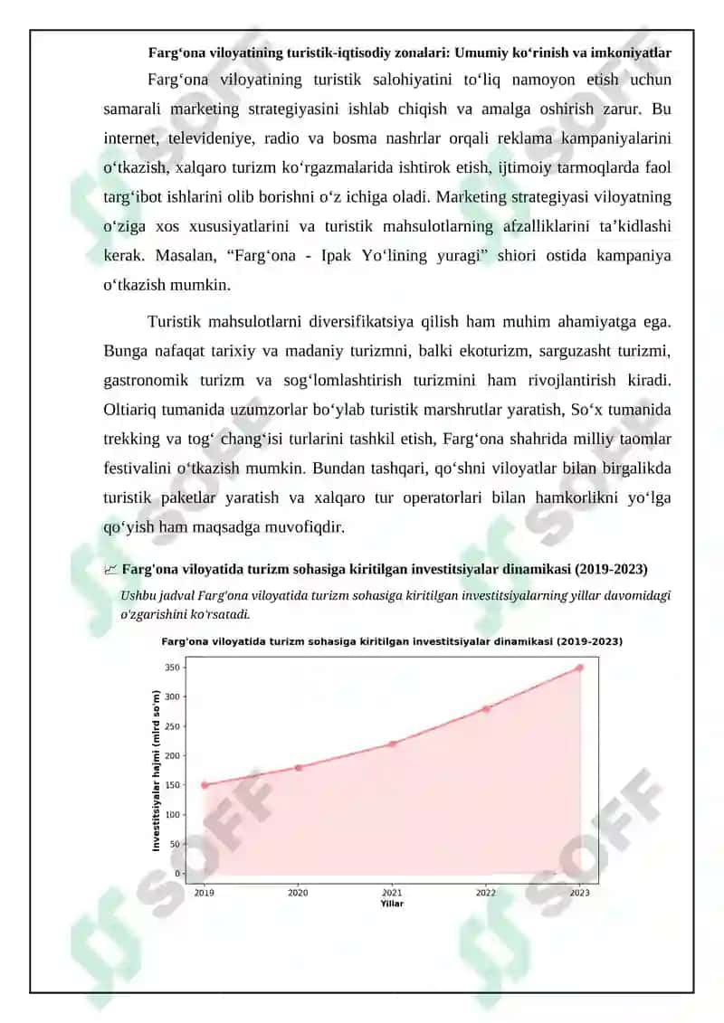Farg‘ona viloyatining turistik-iqtisodiy zonalari 7
