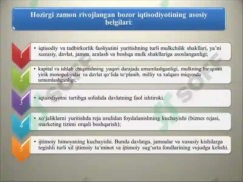 Bozor iqtisodiyoti 7