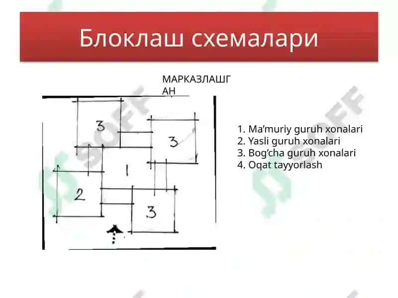 Мактабгача таълим муассасаси 7