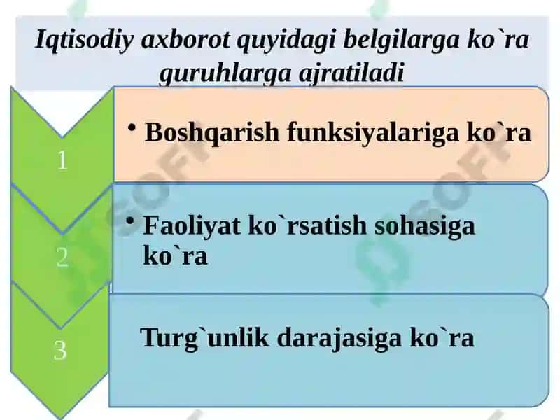KORXONANING AXBOROTRESURSLARI 7