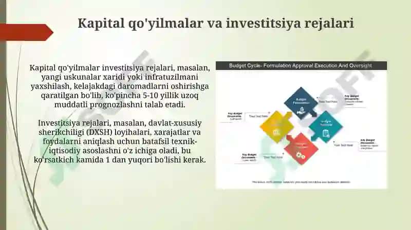 Byudjet jarayoni, rejalashtirish tasdiqlash va ijro 7