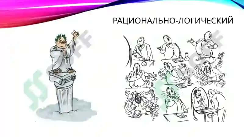 Коммуникативность оратора и ее составляющие 7