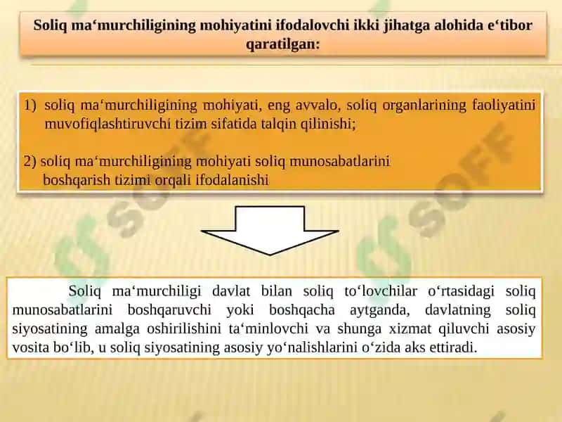 Soliq ma’muriyat huquqiyasoslari 7
