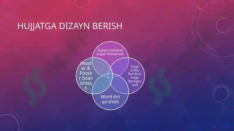 Word dasturi 7