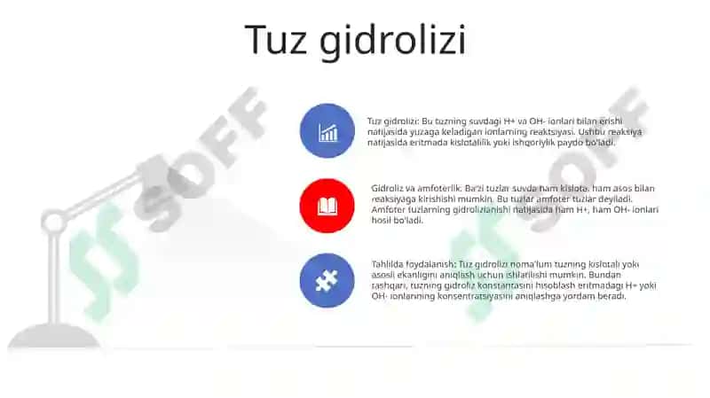 Gidroliz va Amfoterlikning Analizda Ishlatilishi 7