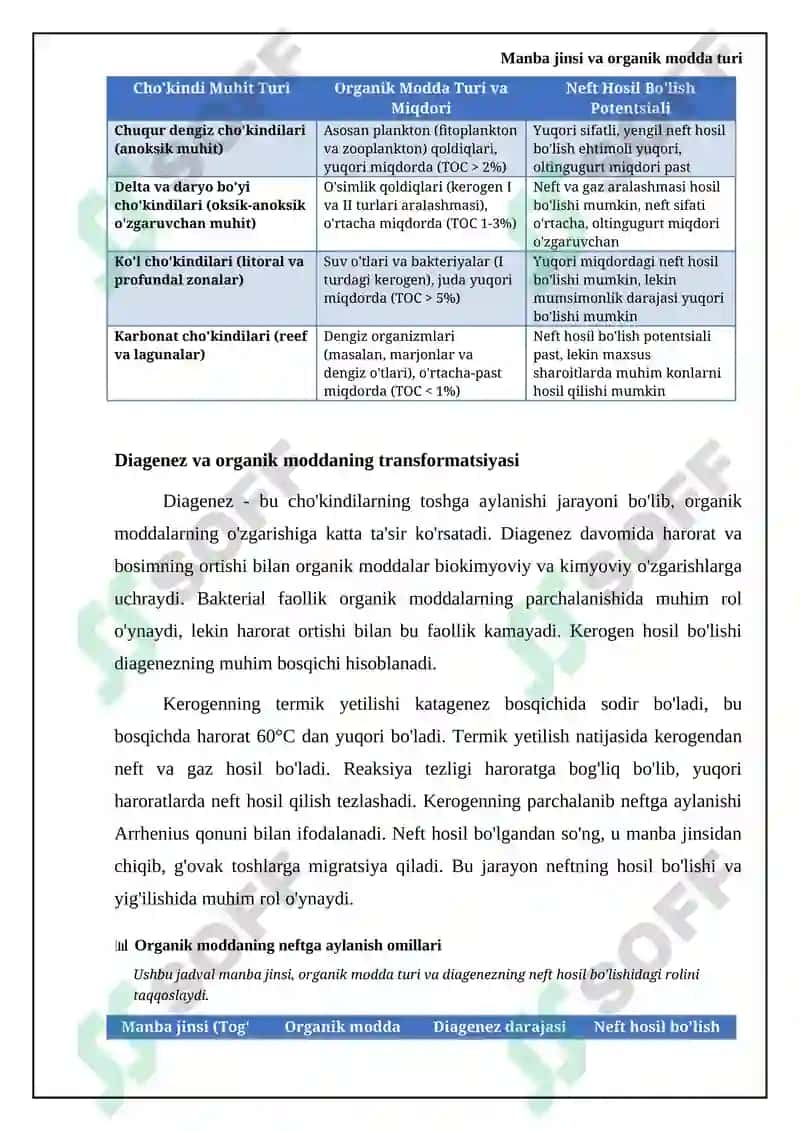 Organik moddalarning neftga aylanish omilari 7