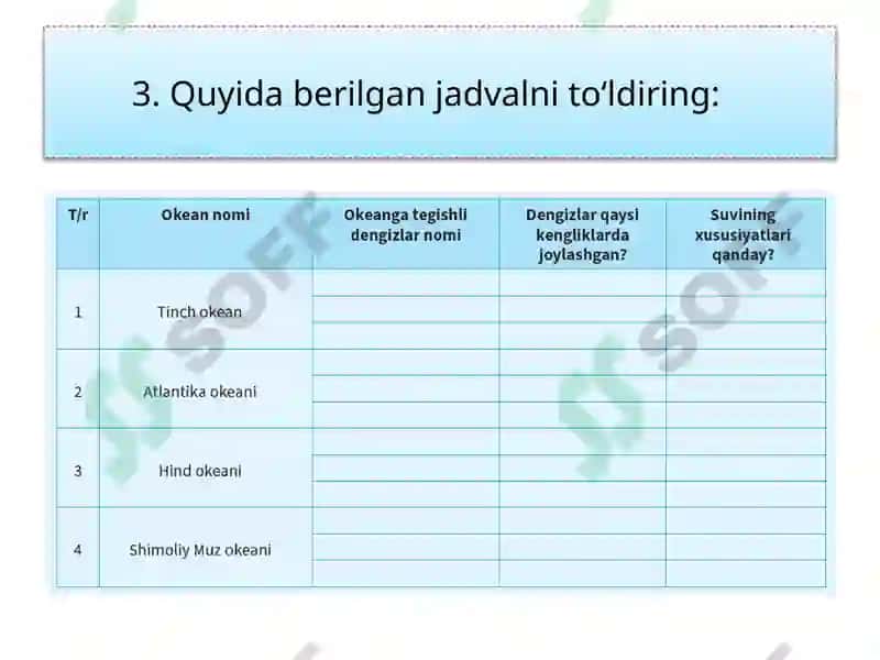 Shimoliy Amerika materigini Tanash 7