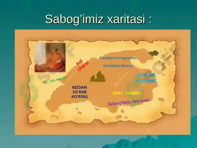 Alisher Navoiy – buyuk mutafakkir va davlat arbobi 7