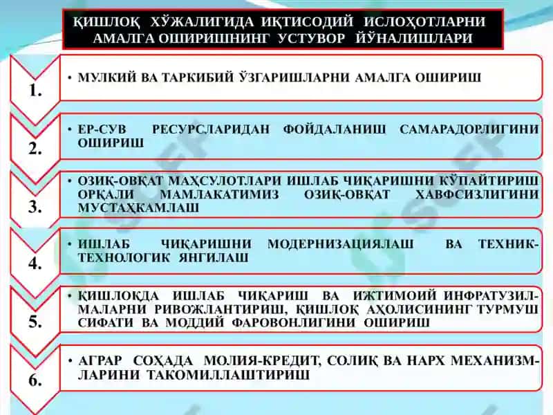 Аҳолини озиқ-овқат хавфсизлигини таьминлаш ва қишлоқ хўжалигини ривожлантириш 7