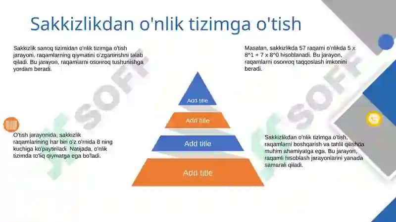 Sakkizlik sanoq tizimi asoslari 7