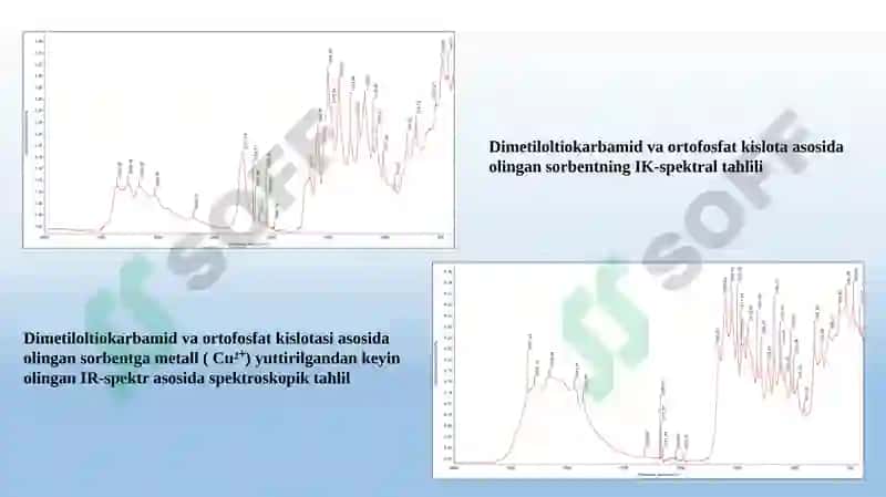 Tarkibida oltingugurt va azot bo`lgan sorbentlar  sintizi va ularning qo`llanilishi 7