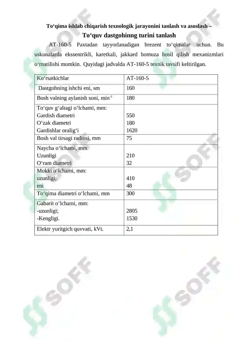 Byaz (135) assortimentidagi to‘qimachilik mahsuloti ishlab chiqarish korxonasini loyihalash 7