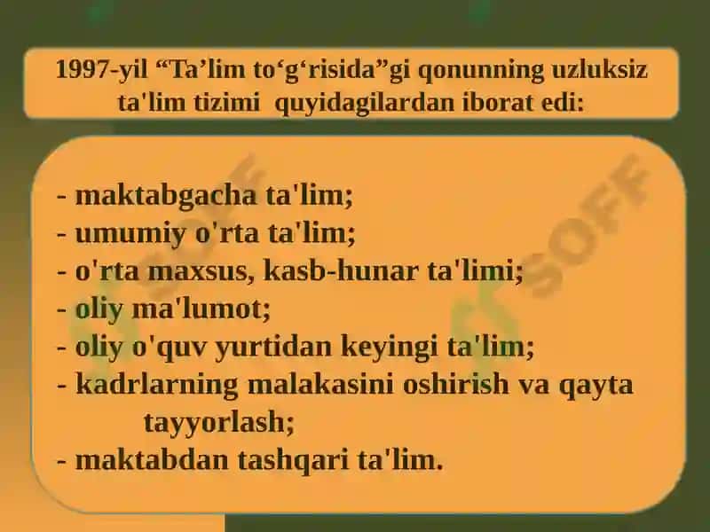 O`zbekistonning eng yangi tarixi 7