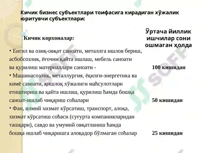 Солиқ солишнинг соддалаштирилган тартиби 7