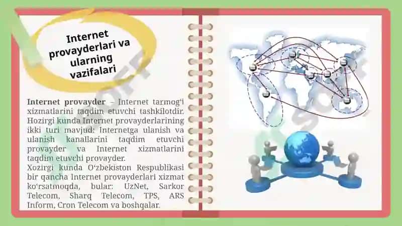 Internettexnologiyasi, Internetxizmatlari 7
