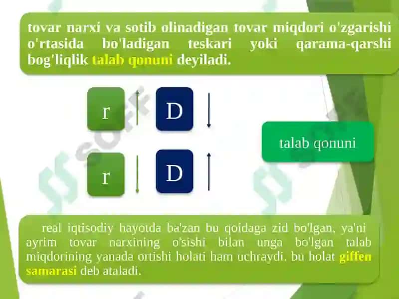 Talab va taklif nazariyasi 7