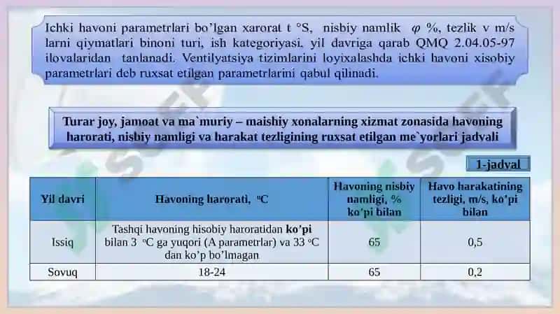 Ichki va tashqiq havo ning hisobiy parametrlari 7