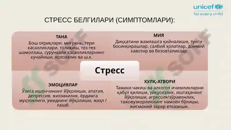 COVID-19 Пандемиясидаги психоиладгиз ўзимизни қўллаб-қувватлаш 7