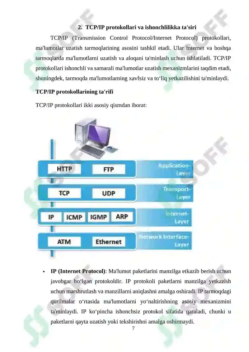 Ma'lumotlar uzatish tarmoqlarining ishonchlilik ko`rsatkichlariga talablar va ularni oshirish usullari. Ma’lumotlar uzatish tarmoqlarida monitoring usullari va protokollari 7
